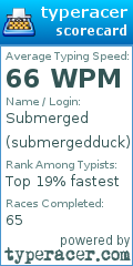 Scorecard for user submergedduck