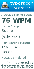 Scorecard for user subtle69