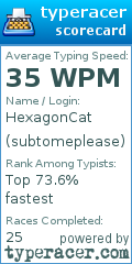 Scorecard for user subtomeplease