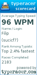 Scorecard for user sucicf7