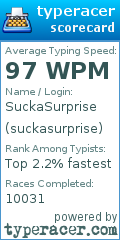 Scorecard for user suckasurprise