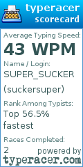 Scorecard for user suckersuper