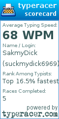 Scorecard for user suckmydick6969
