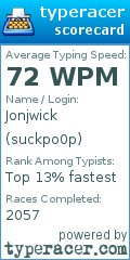 Scorecard for user suckpo0p