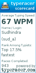 Scorecard for user sud_a