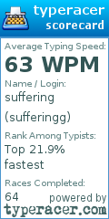 Scorecard for user sufferingg