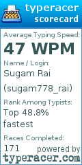 Scorecard for user sugam778_rai