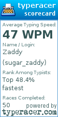 Scorecard for user sugar_zaddy