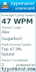 Scorecard for user sugarboii