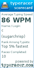 Scorecard for user sugarchrisp