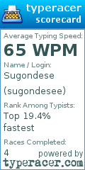 Scorecard for user sugondesee