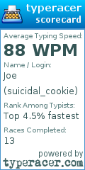 Scorecard for user suicidal_cookie