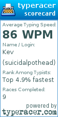 Scorecard for user suicidalpothead