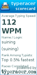 Scorecard for user suining