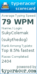 Scorecard for user sukythedog