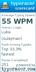 Scorecard for user sulejman