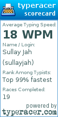Scorecard for user sullayjah