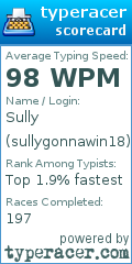 Scorecard for user sullygonnawin18