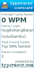 Scorecard for user sulurbambu
