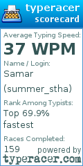 Scorecard for user summer_stha