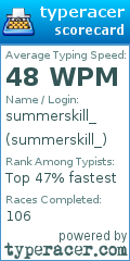 Scorecard for user summerskill_