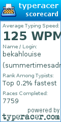 Scorecard for user summertimesadness