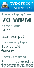 Scorecard for user sumpsnipe