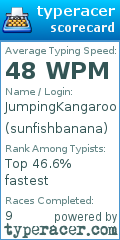 Scorecard for user sunfishbanana