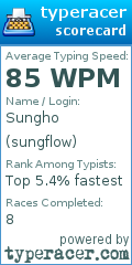 Scorecard for user sungflow