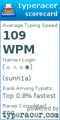 Scorecard for user sunn1a