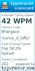 Scorecard for user sunny_d_luffy
