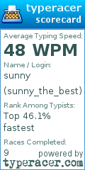 Scorecard for user sunny_the_best