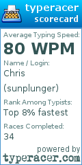 Scorecard for user sunplunger