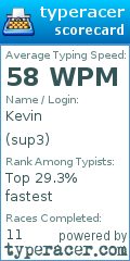 Scorecard for user sup3