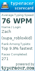 Scorecard for user supa_robloxkid