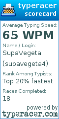 Scorecard for user supavegeta4