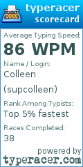 Scorecard for user supcolleen
