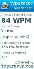 Scorecard for user super_gumba