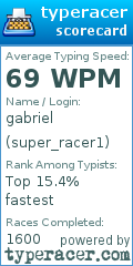 Scorecard for user super_racer1
