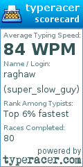 Scorecard for user super_slow_guy