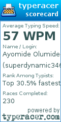 Scorecard for user superdynamic346