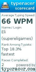 Scorecard for user supereligames