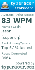 Scorecard for user superiorj