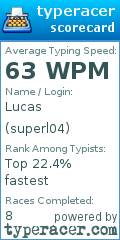 Scorecard for user superl04
