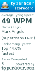 Scorecard for user superman91426