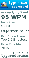 Scorecard for user superman_ha_ha