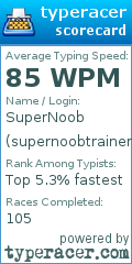 Scorecard for user supernoobtrainer