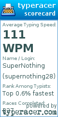 Scorecard for user supernothing28