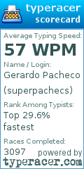 Scorecard for user superpachecs