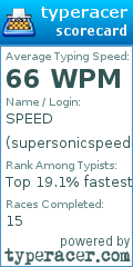 Scorecard for user supersonicspeed1